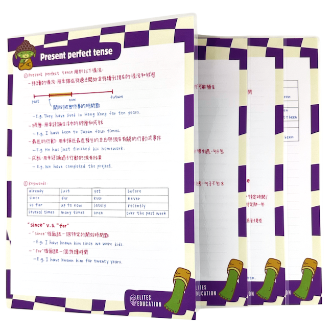 Present perfect tense