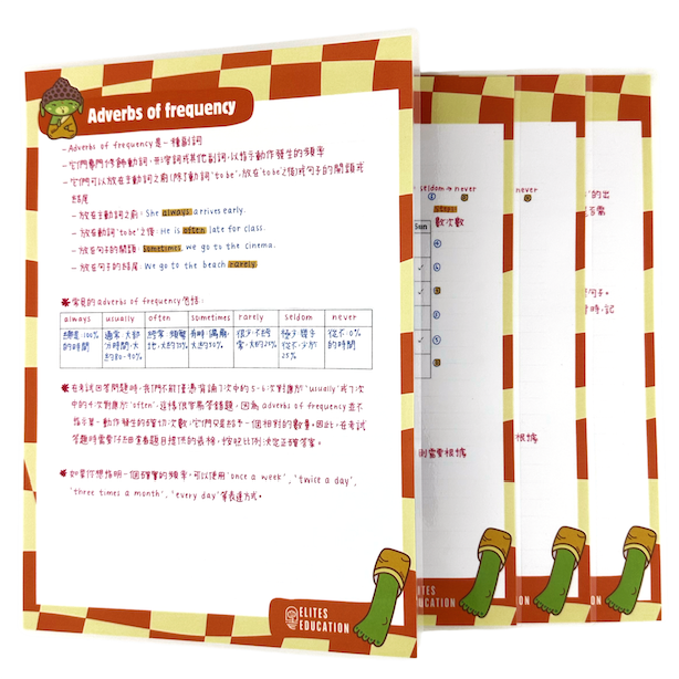 Adverbs of frequency