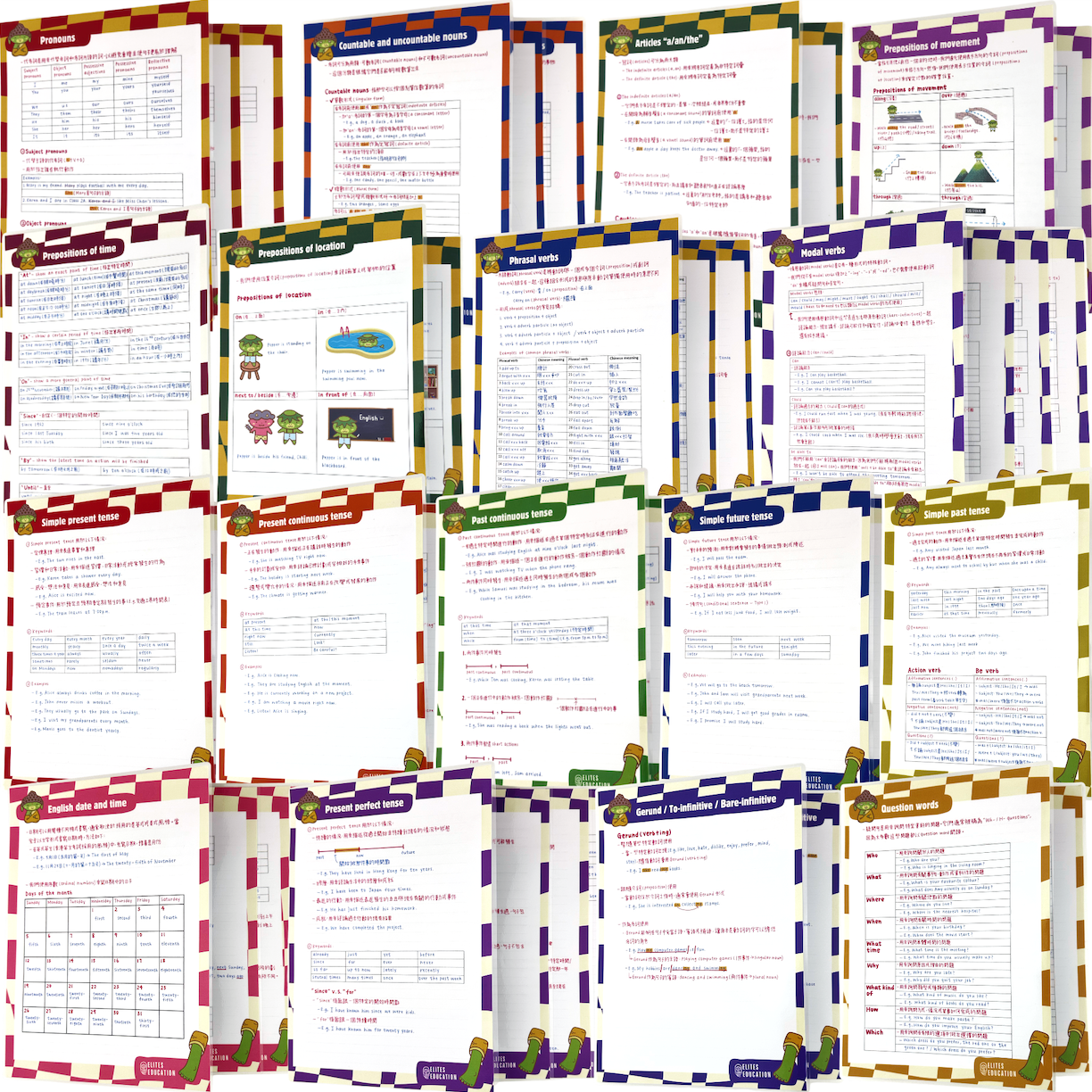 六道輪迴懶人包